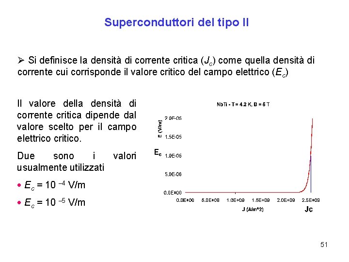 Superconduttori del tipo II Ø Si definisce la densità di corrente critica (Jc) come