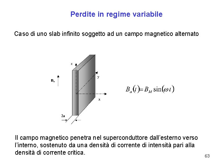 Perdite in regime variabile Caso di uno slab infinito soggetto ad un campo magnetico