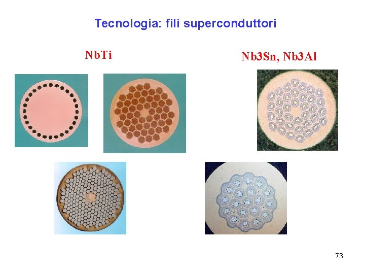 Tecnologia: fili superconduttori Nb. Ti Nb 3 Sn, Nb 3 Al 73 