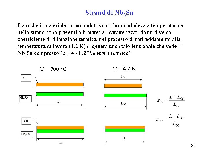 Strand di Nb 3 Sn Dato che il materiale superconduttivo si forma ad elevata