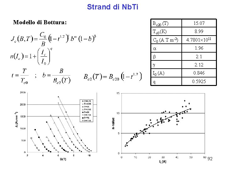 Strand di Nb. Ti Modello di Bottura: Bc 20 (T) 15. 07 Tc 0