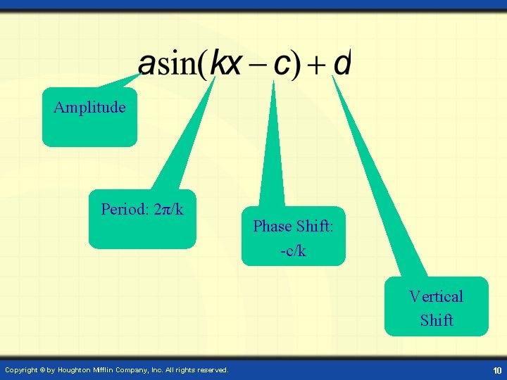 Amplitude Period: 2π/k Phase Shift: -c/k Vertical Shift Copyright © by Houghton Mifflin Company,