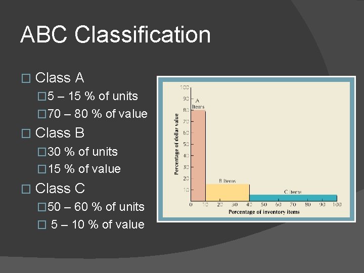 ABC Classification � Class A � 5 – 15 % of units � 70