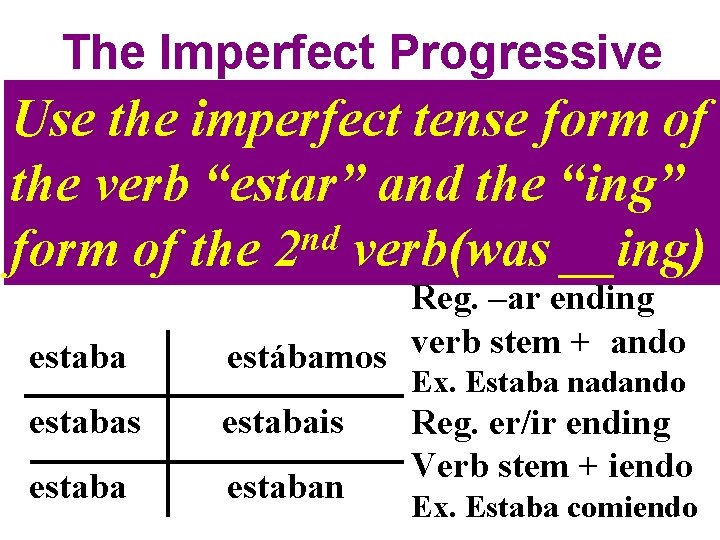 The Imperfect Progressive Use the imperfect tense form of the verb “estar” and the