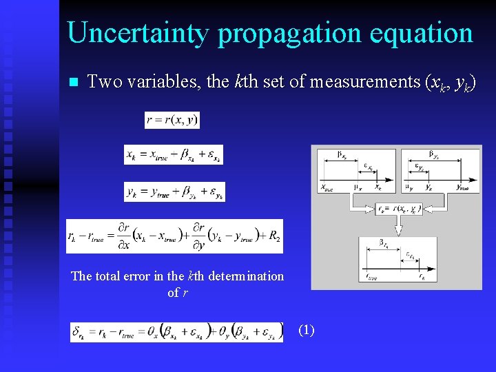 Uncertainty propagation equation n Two variables, the kth set of measurements (xk, yk) The