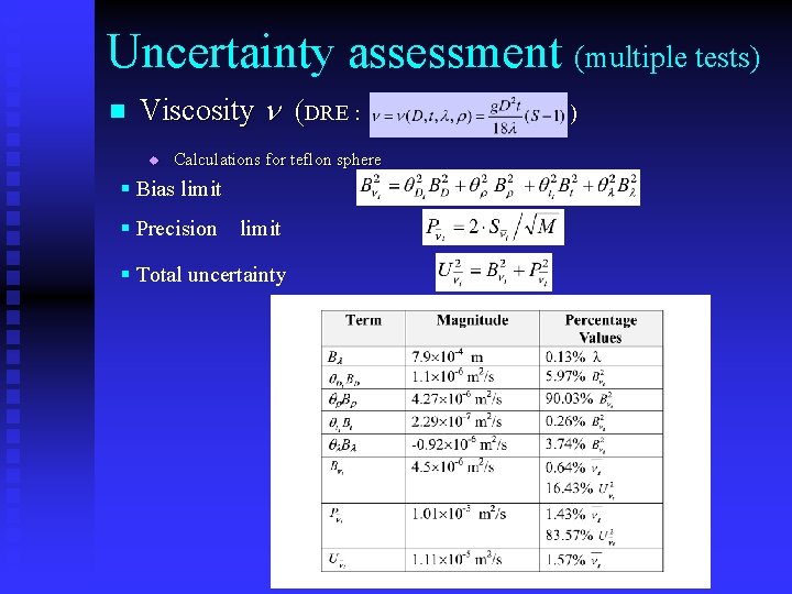 Uncertainty assessment (multiple tests) n Viscosity n (DRE : u Calculations for teflon sphere