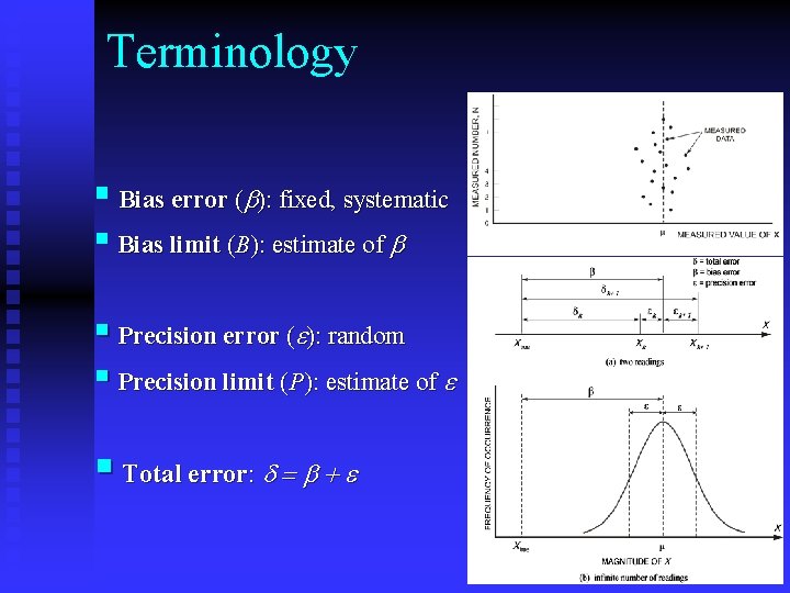 Terminology § Bias error (b): fixed, systematic § Bias limit (B): estimate of b