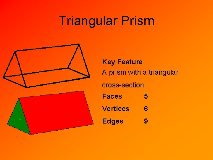 What is a 3 D Shape This is
