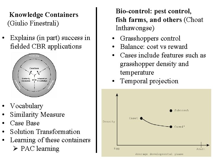 Knowledge Containers (Giulio Finestrali) • Explains (in part) success in fielded CBR applications •