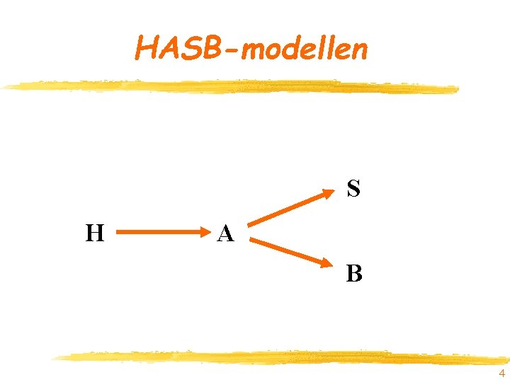 HASB-modellen S H A B 4 