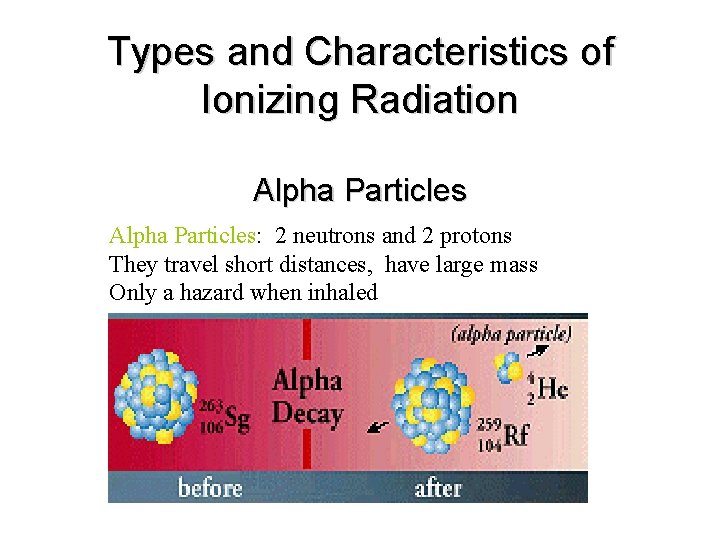 Types and Characteristics of Ionizing Radiation Alpha Particles: 2 neutrons and 2 protons They