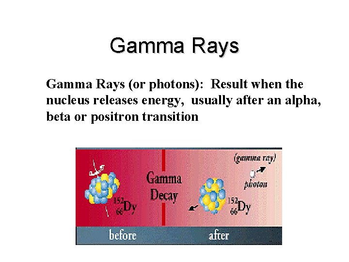 Gamma Rays (or photons): Result when the nucleus releases energy, usually after an alpha,