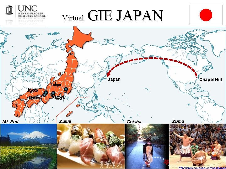 Virtual GIE JAPAN Japan Kyoto Osaka Mt. Fuji Chapel Hill Tokyo Nagoya Sushi Geisha
