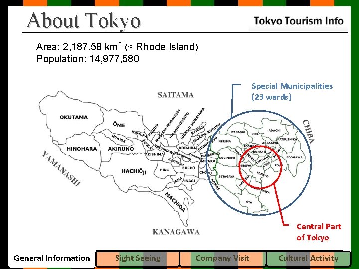 About Tokyo Area: 2, 187. 58 km 2 (< Rhode Island) Population: 14, 977,