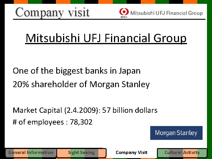 Company visit Mitsubishi UFJ Financial Group One of the biggest banks in Japan 20%