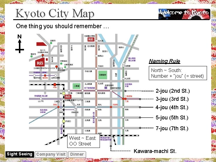Kyoto City Map One thing you should remember … N Naming Rule North ~