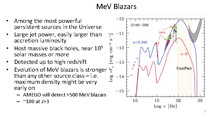 Me. V Blazars • Among the most powerful persistent sources in the Universe •