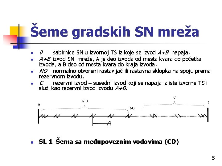 Šeme gradskih SN mreža n n n 0 sabirnice SN u izvornoj TS iz