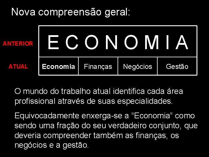 Nova compreensão geral: ANTERIOR ATUAL ECONOMIA Economia Finanças Negócios Gestão O mundo do trabalho