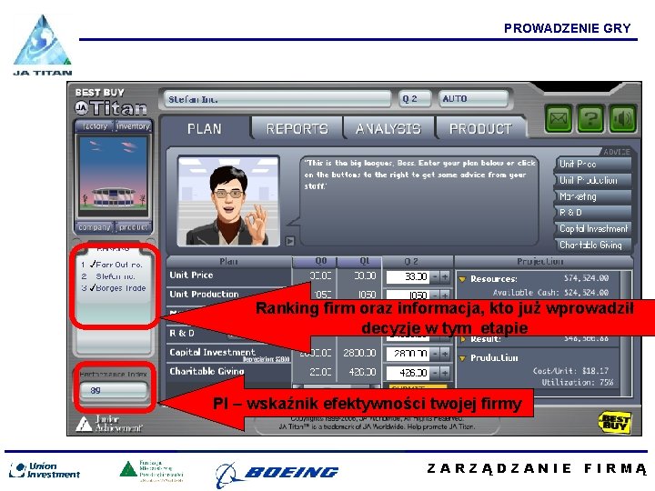 PROWADZENIE GRY Ranking firm oraz informacja, kto już wprowadził decyzje w tym etapie PI