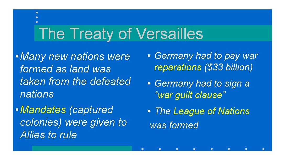 The Treaty of Versailles • Many new nations were formed as land was taken