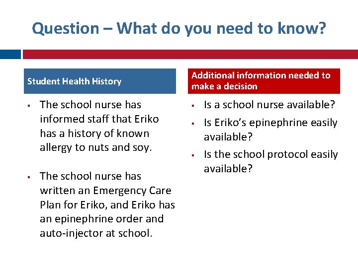 Question – What do you need to know? Student Health History The school nurse