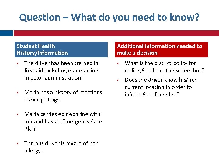 Question – What do you need to know? Student Health History/Information The driver has