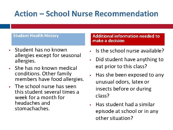 Action – School Nurse Recommendation Student Health History Student has no known allergies except