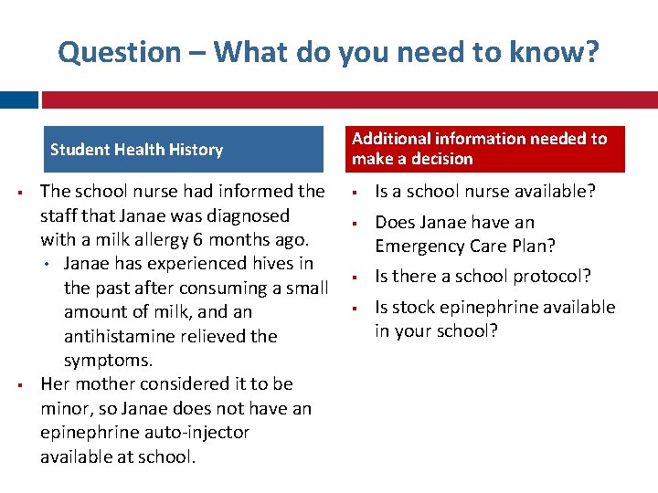 Question – What do you need to know? Student Health History The school nurse