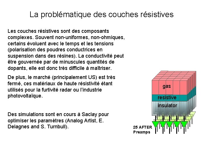 La problématique des couches résistives Les couches résistives sont des composants complexes. Souvent non-uniformes,