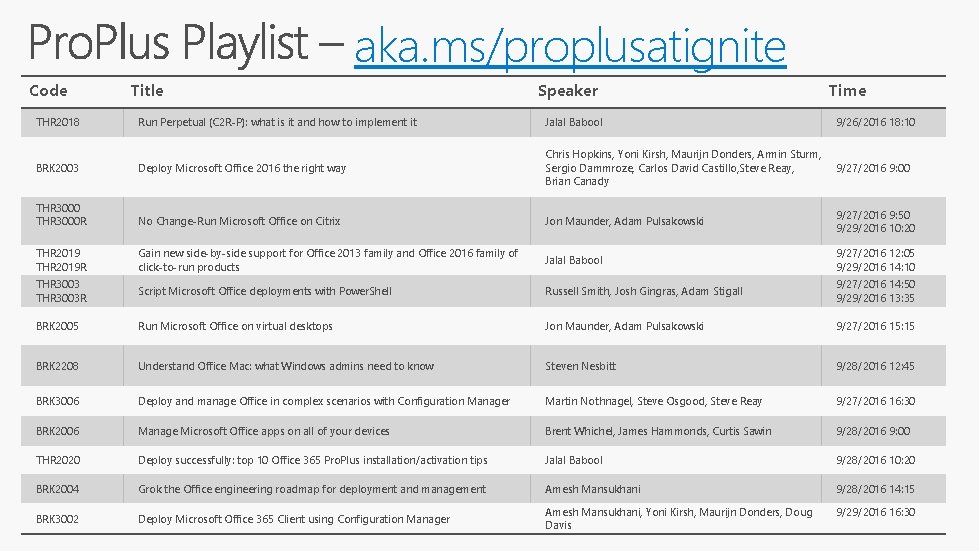 aka. ms/proplusatignite Code Title Speaker Time THR 2018 Run Perpetual (C 2 R-P): what