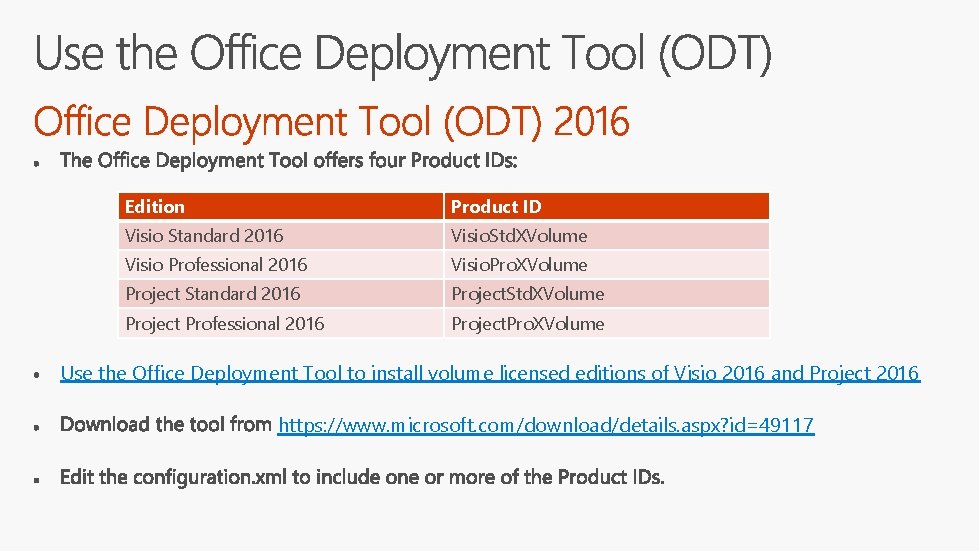 Edition Product ID Visio Standard 2016 Visio. Std. XVolume Visio Professional 2016 Visio. Pro.
