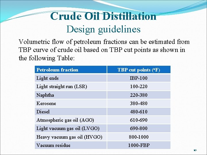 Crude Oil Distillation Design guidelines Volumetric flow of petroleum fractions can be estimated from