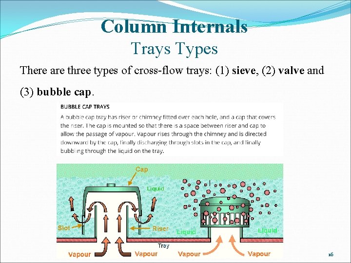 Column Internals Trays Types There are three types of cross-flow trays: (1) sieve, (2)