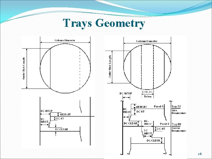 Trays Geometry 26 