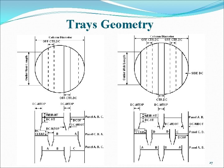 Trays Geometry 27 