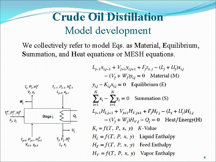 Crude Oil Distillation Model development We collectively refer to model Eqs. as Material, Equilibrium,