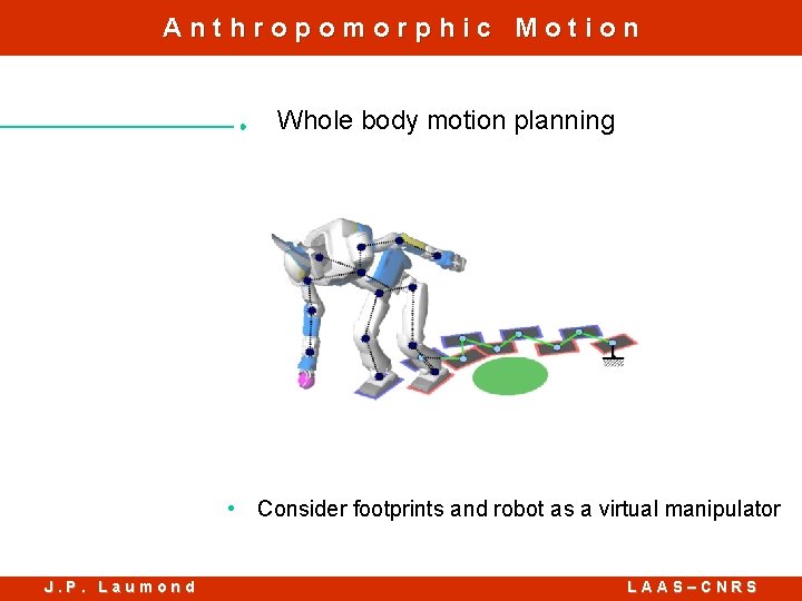 Anthropomorphic Motion Whole body motion planning • Consider footprints and robot as a virtual