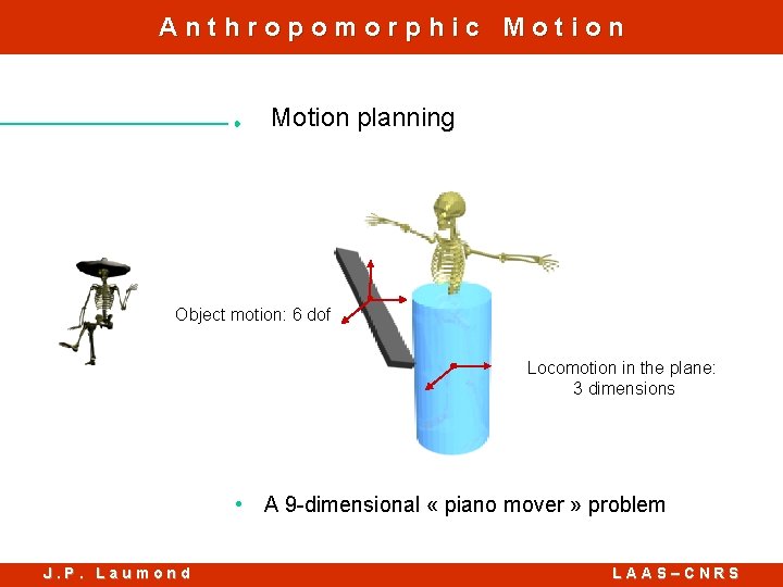 Anthropomorphic Motion planning Object motion: 6 dof Locomotion in the plane: 3 dimensions •