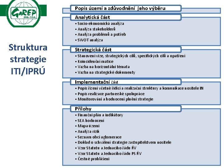 Popis území a zdůvodnění jeho výběru Analytická část Struktura strategie ITI/IPRÚ • Socio-ekonomická analýza