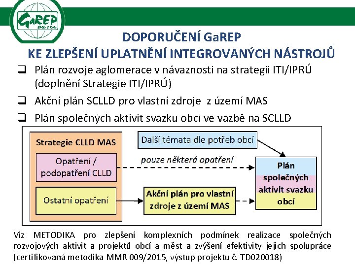 DOPORUČENÍ Ga. REP KE ZLEPŠENÍ UPLATNĚNÍ INTEGROVANÝCH NÁSTROJŮ q Plán rozvoje aglomerace v návaznosti