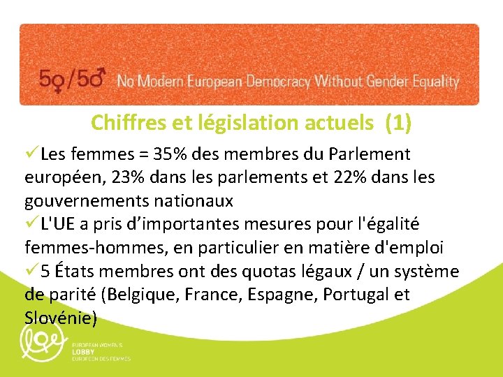 Chiffres et législation actuels (1) üLes femmes = 35% des membres du Parlement européen,