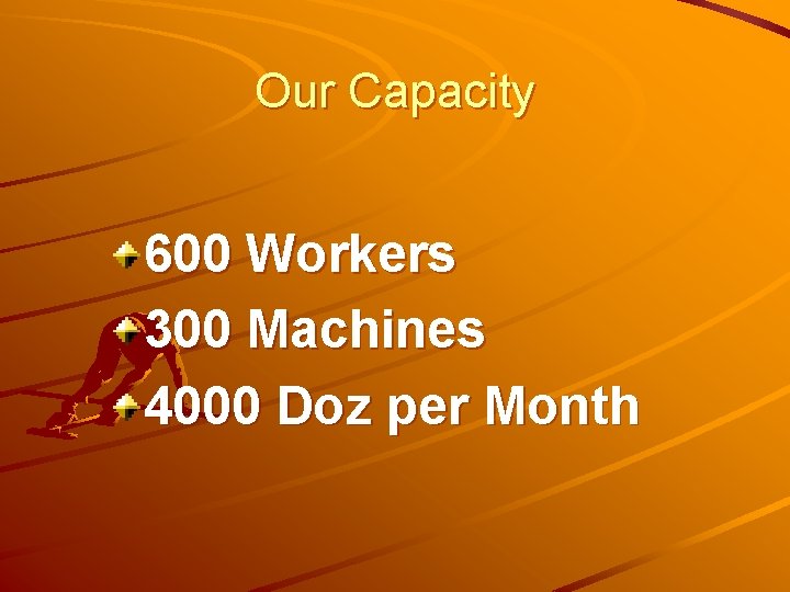 Our Capacity 600 Workers 300 Machines 4000 Doz per Month 