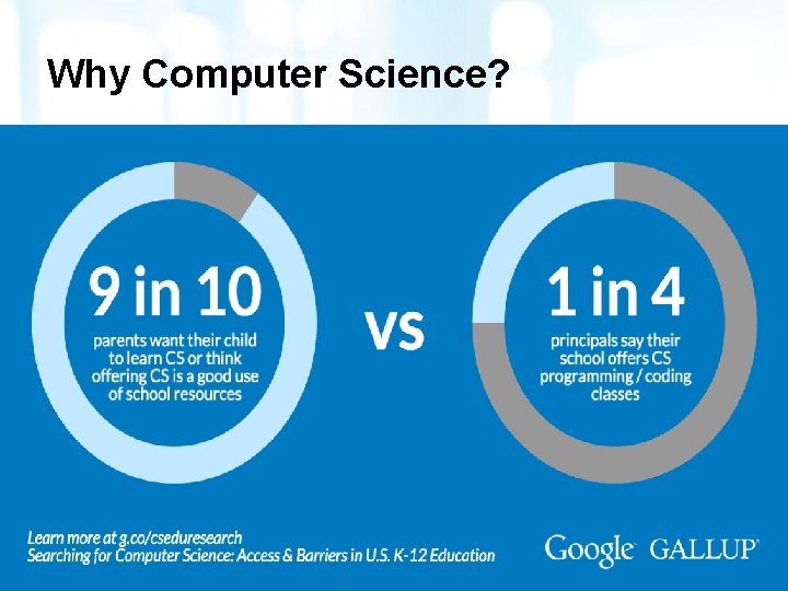 Why Computer Science? 5 