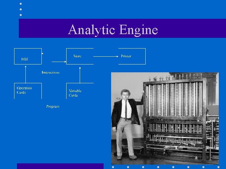 Analytic Engine 