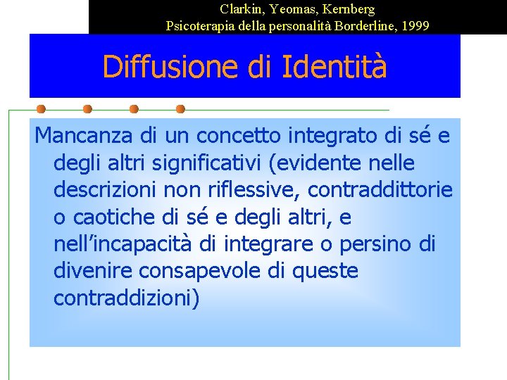 Clarkin, Yeomas, Kernberg Psicoterapia della personalità Borderline, 1999 Diffusione di Identità Mancanza di un