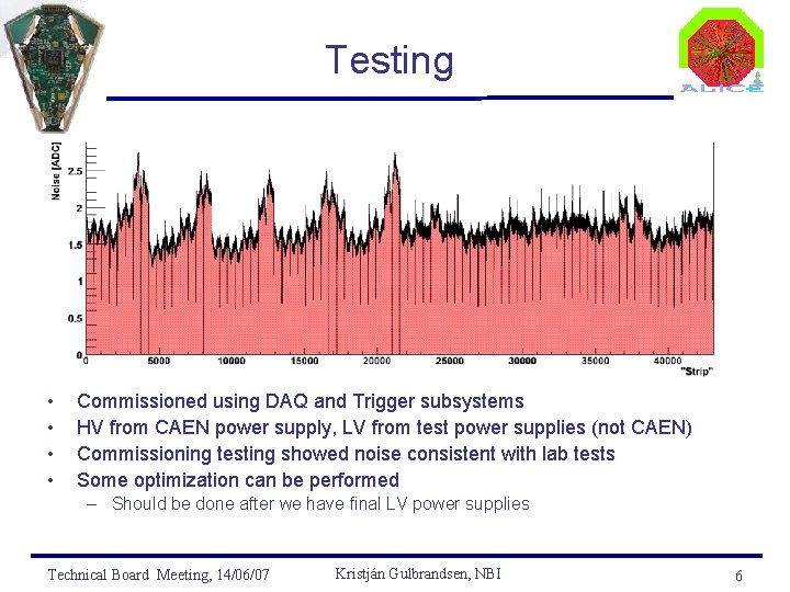 Testing • • Commissioned using DAQ and Trigger subsystems HV from CAEN power supply,