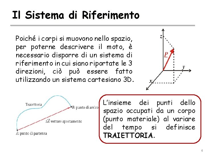 Il Sistema di Riferimento Poiché i corpi si muovono nello spazio, per poterne descrivere