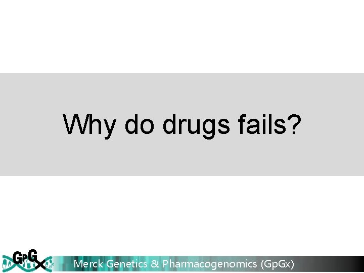 Why do drugs fails? Merck Genetics & Pharmacogenomics (Gp. Gx) 