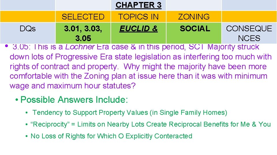 CHAPTER 3 TOPICS IN EUCLID & SELECTED ZONING DQs 3. 01, 3. 03, SOCIAL
